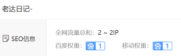 Baidu weight of Laoda blog is upgraded to 1