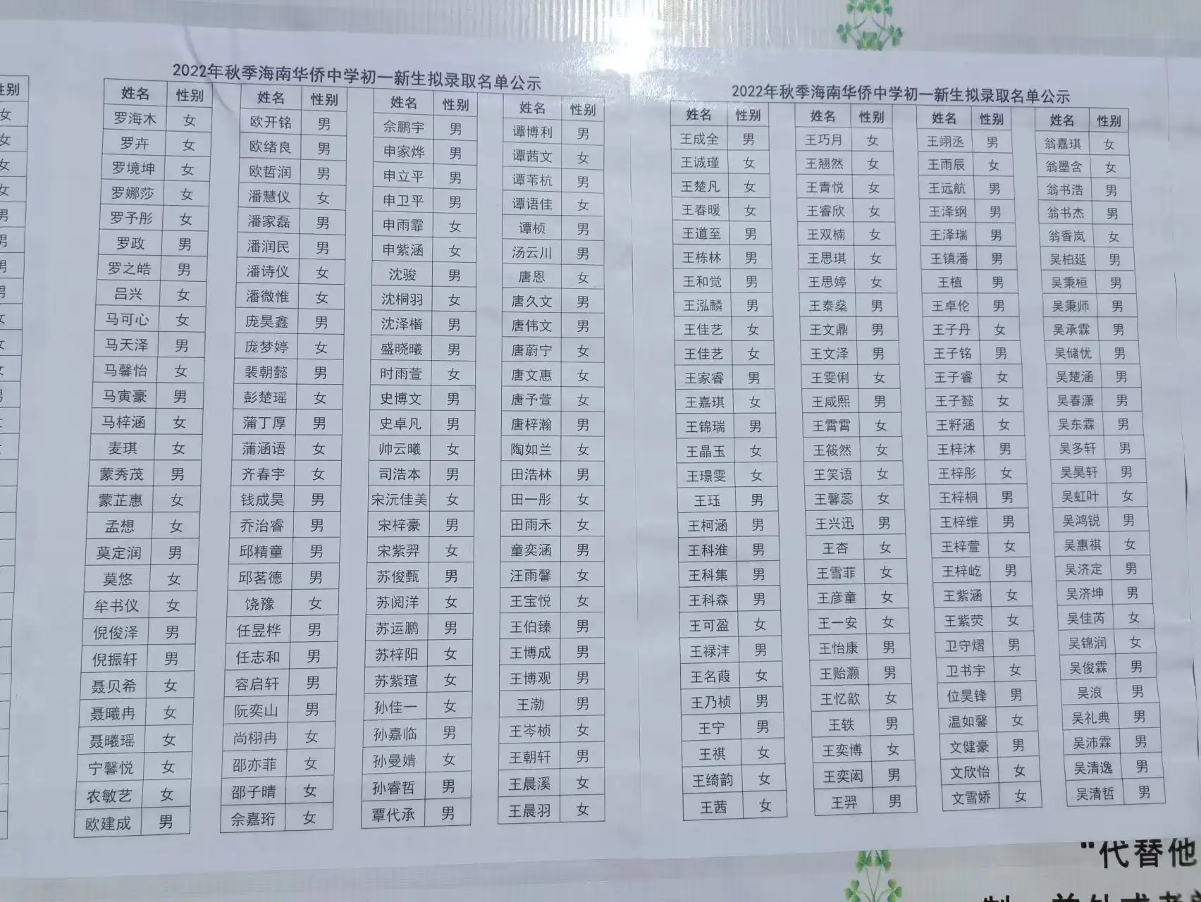 海南华侨中学2022年秋季初一新生录取名单公示