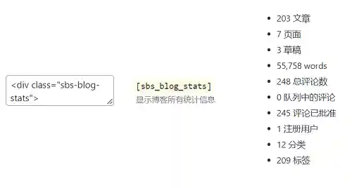 Simple Blog Stats博客数据统计插件设置页面