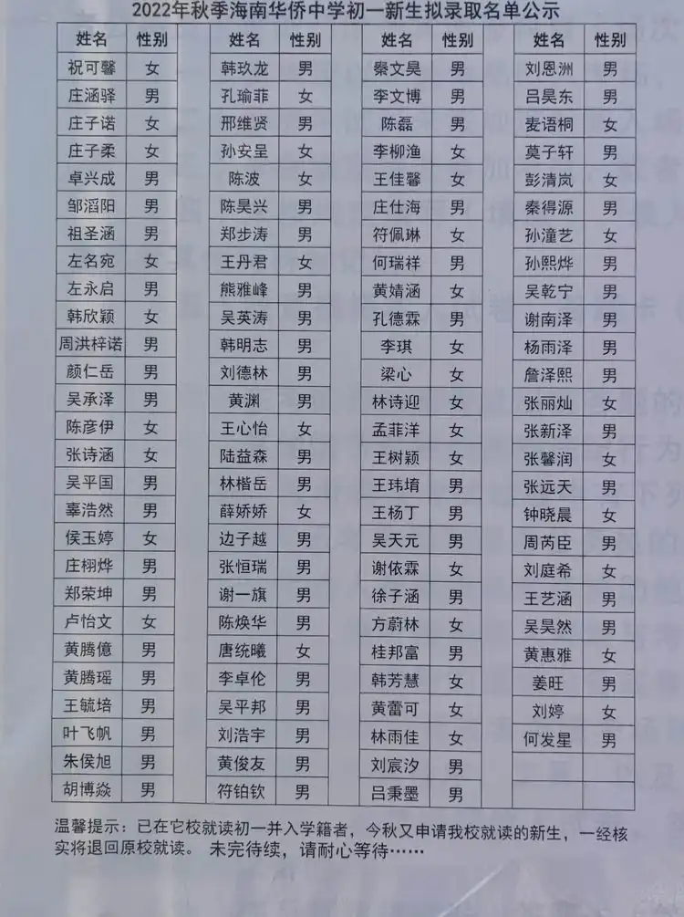 海南华侨中学2022年秋季初一新生录取名单公布