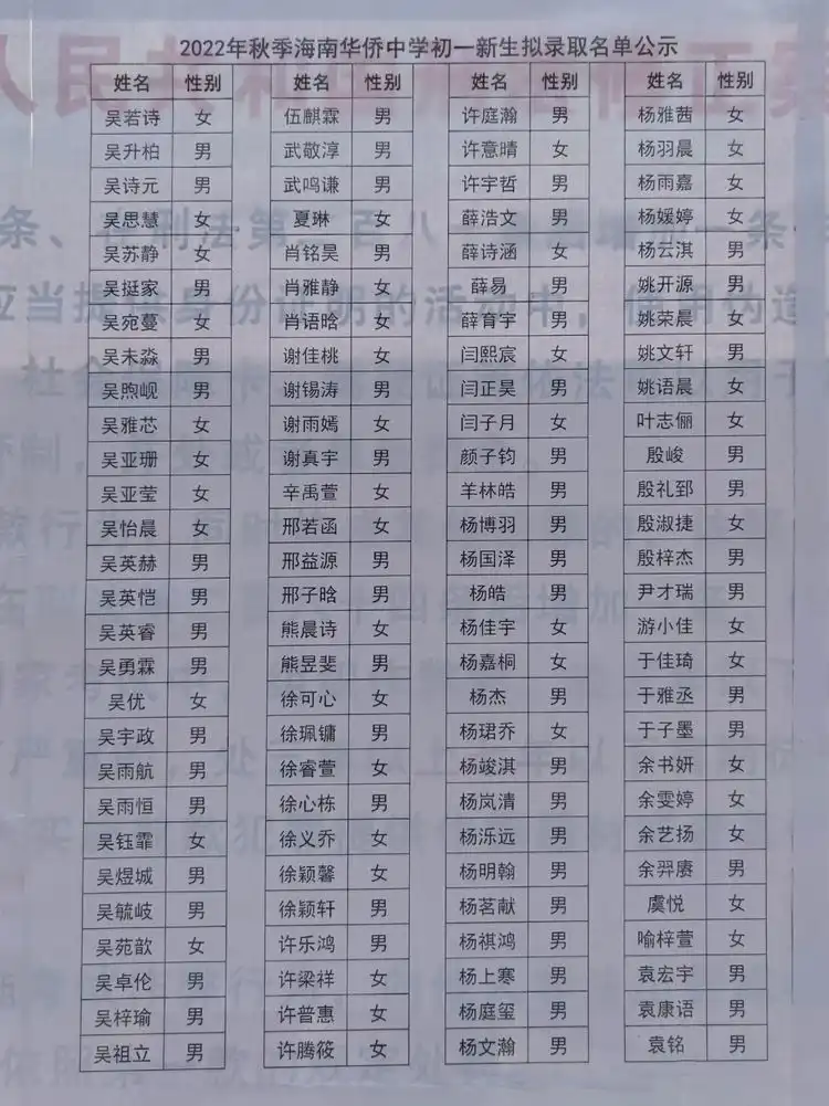 2022年海南华侨中学新生名单