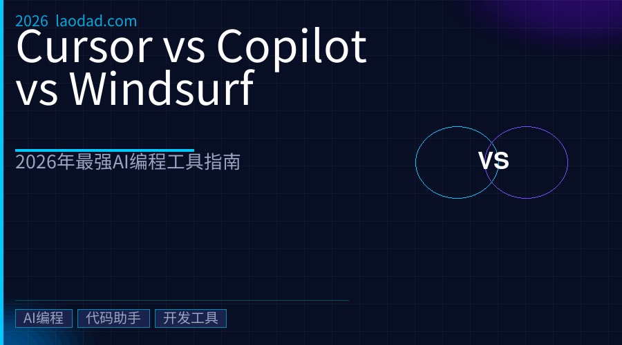 Cursor vs GitHub Copilot vs Windsurf：2026年最强AI编程工具终极对比，程序员必看选购指南