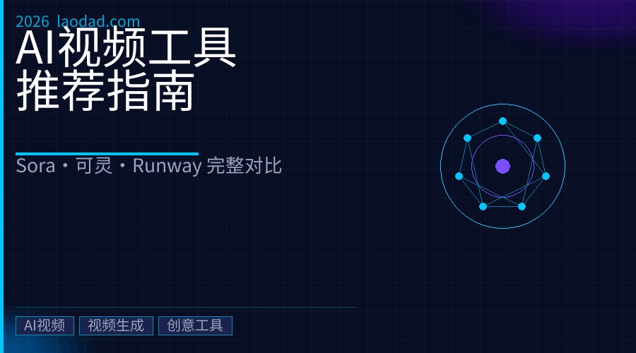 2026年最好用的AI视频生成工具推荐：Sora、可灵、Runway全面对比，视频创作者完整指南