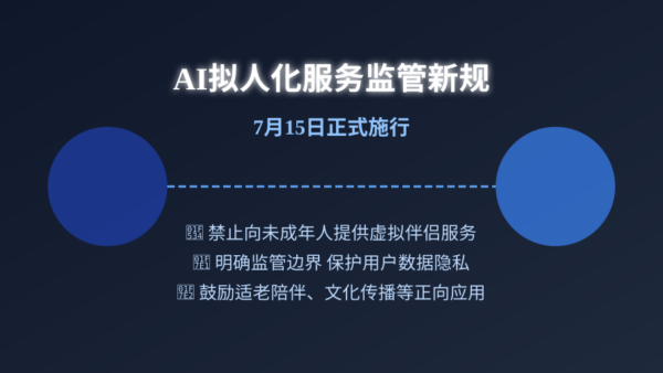 《人工智能拟人化互动服务管理暂行办法》正式公布 7月15日起施行 监管边界明确
