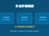 联想天禧Claw开启内测：AI智能体走向大众，“多龙虾编辑部”实现24小时自动化生产