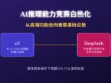 AI推理能力竞赛白热化：DeepSeek专家模式免费开放，OpenAI o3遭遇本土化挑战