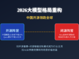 2026大模型格局重构：中国开源领跑全球，Meta闭源战略引发行业震荡