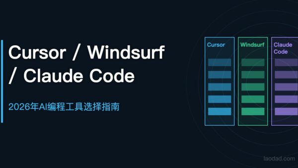 Cursor、Windsurf还是Claude Code？2026年AI编程工具选择指南