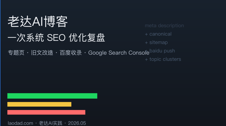 老达AI博客 SEO 优化复盘特色图片