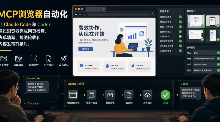 MCP浏览器自动化工作流，展示网页检查、表单填写、截图验收和内容发布前核对