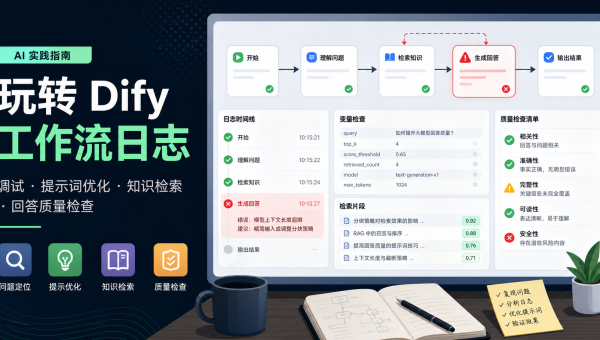 Dify工作流运行日志用于排查节点失败、变量传递、知识库召回和回复质检